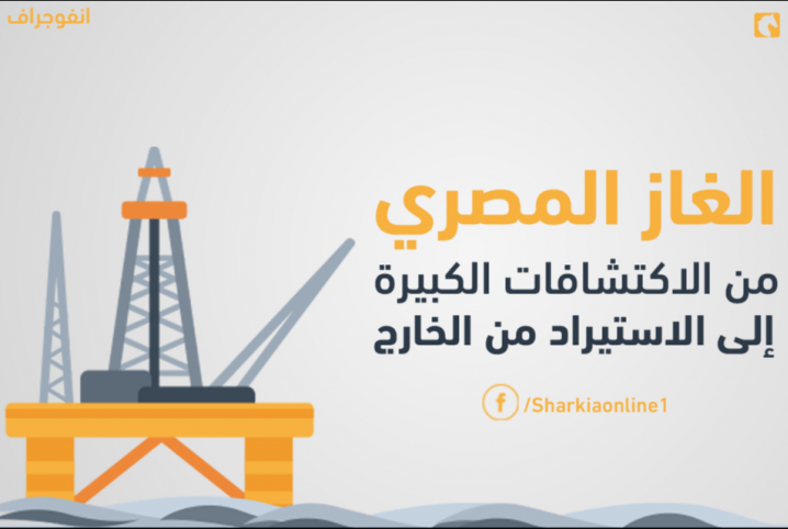  انفوجراف| الغاز في عهد العسكر.. من الاكتشافات الكبيرة إلى الاستيراد من الخارج
