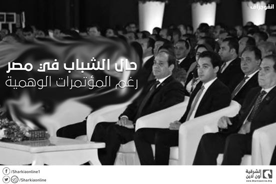  إنفوجراف| واقع شباب مصر يفضح السيسي وصبيانه