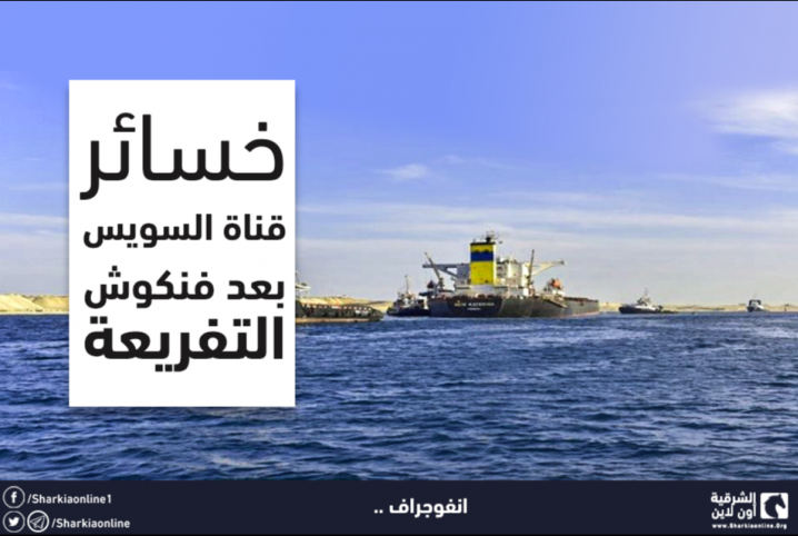  إنفوجراف| خسائر قناة السويس بعد فنكوش “التفريعة”