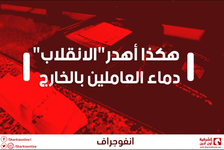  إنفوجراف.. هكذا أهدر “الانقلاب” دماء العاملين بالخارج