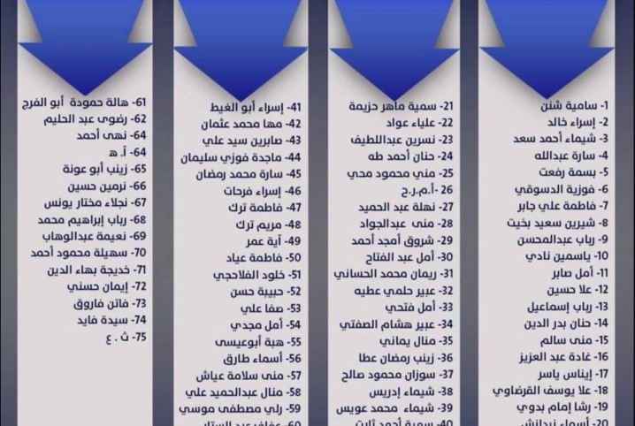  الشهاب يرصد جرائم العسكر ضد حرائر مصر في 5 سنوات