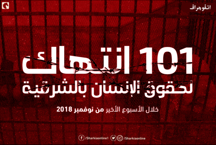  إنفوجراف.. 100 انتهاك وانتهاك ضد الشراقوة في الربع الأخير من نوفمبر
