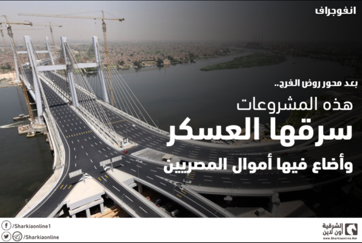  بعد فنكوش “روض الفرج”.. مشروعات سرقها العسكر وبدّد فها أموال المصريين “إنفوجراف”