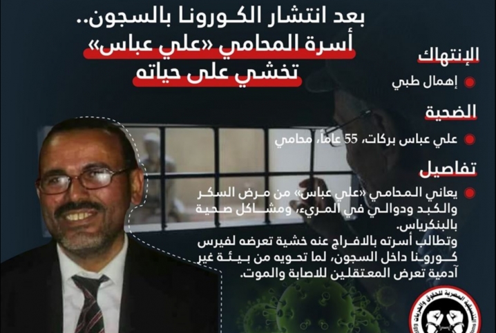  بعد انتشار”كورونا” بالسجون.. أسرة المحامي “علي عباس” تخشى على حياته